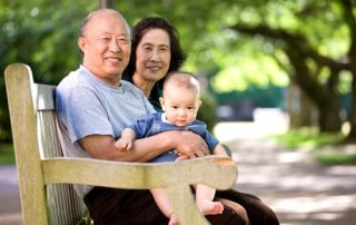 Grandparent Visitation Rights in California